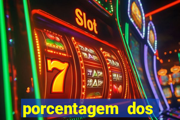 porcentagem dos slots pg tempo real